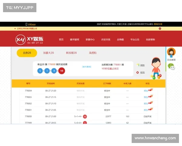 加拿大PC28预测技巧与分析方法：提升中奖几率的实用指南